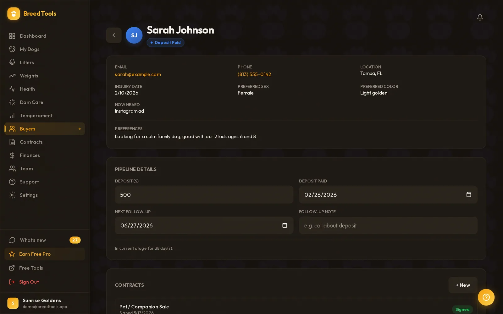 BreedTools buyer record — contact, preferences, deposit and follow-up tracking, time-in-stage, and the signed puppy contract in one CRM record