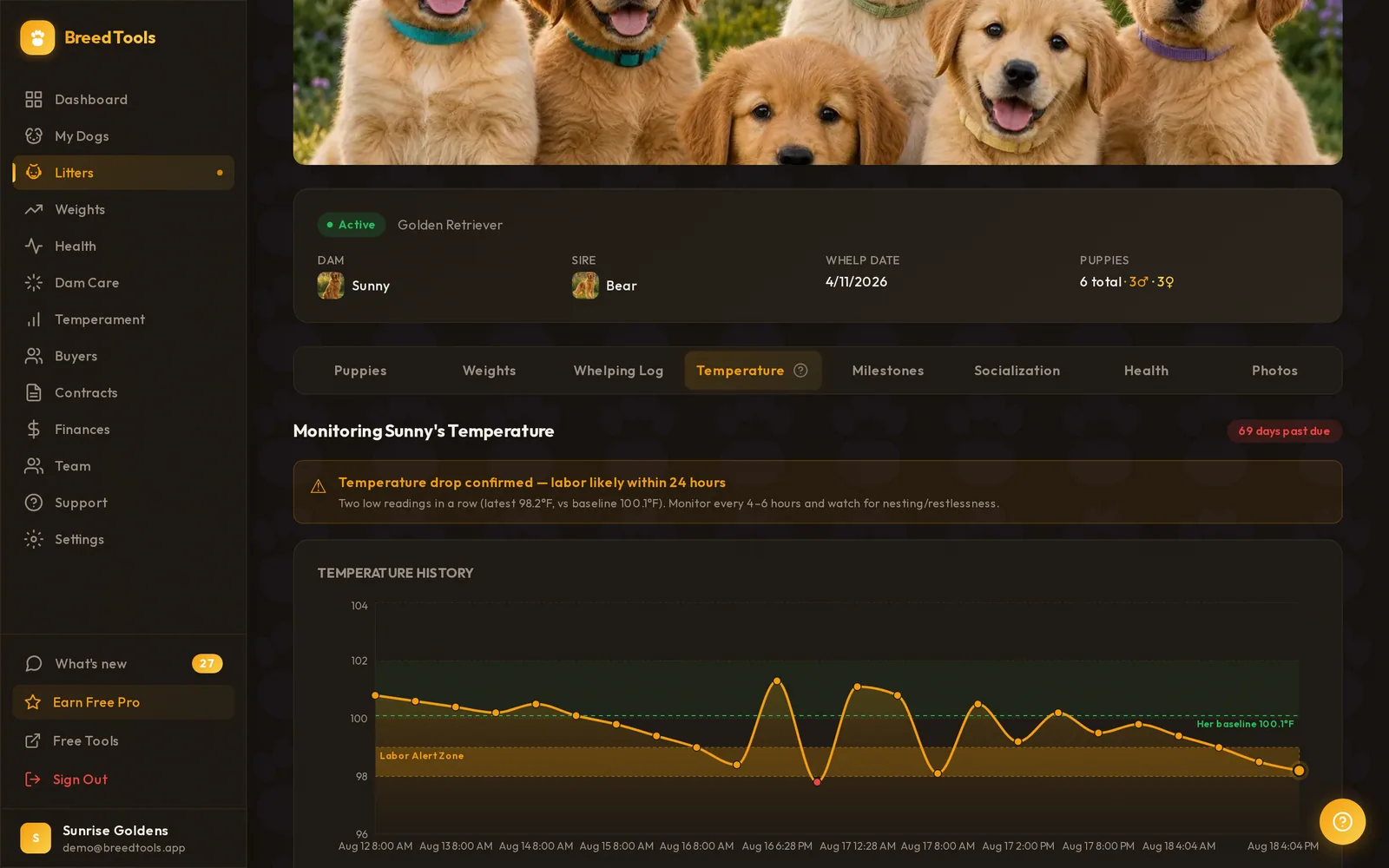 BreedTools whelping — dam temperature history with a labor-alert zone and an early-labor warning when the pre-labor temp drop is detected